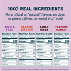 Muesli Variety Pack, 12oz