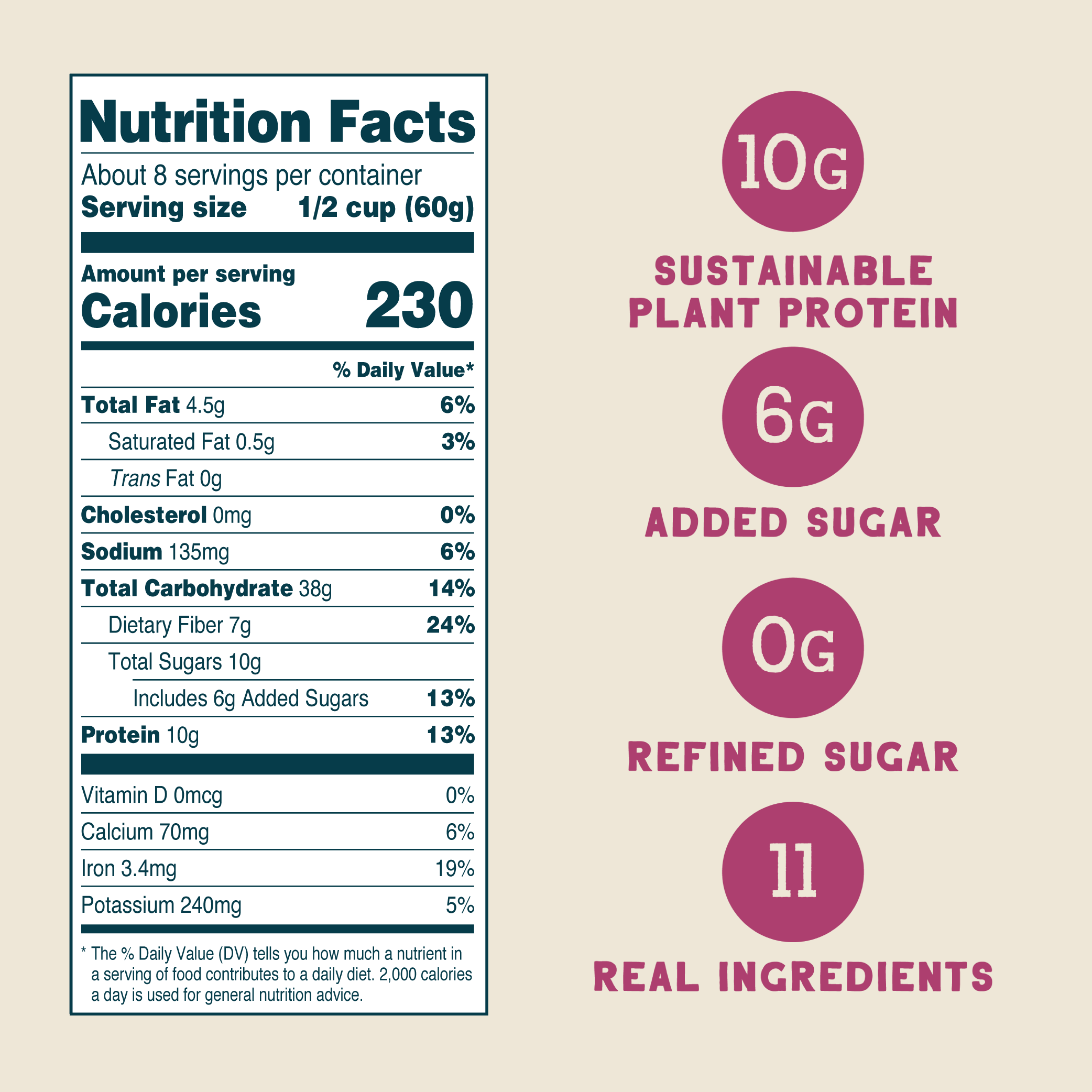 Protein Oats Double Sampler Pack, 16oz